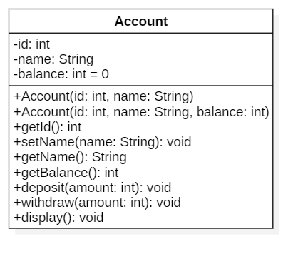Lập trình hướng đối tượng trong java | CodeLearn