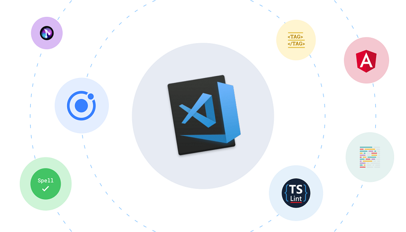 Tùy Biến Visual Studio Code Tối Ưu Hiệu Quả Công Việc | CodeLearn